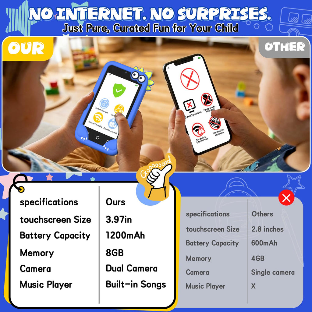 Blue kids smart phone camera toy buyer details image