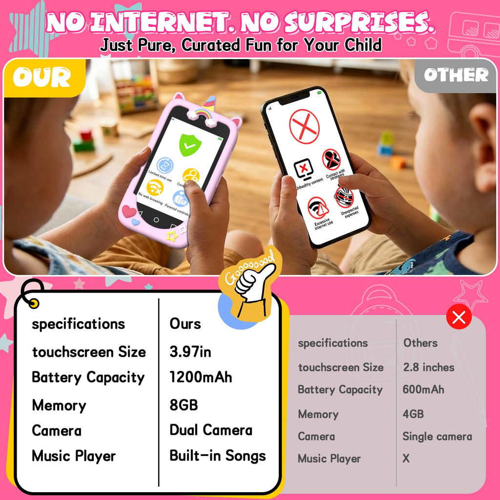 Pink kids smart phone camera toy buyer details image