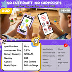 Purple kids smart phone camera toy buyer details image