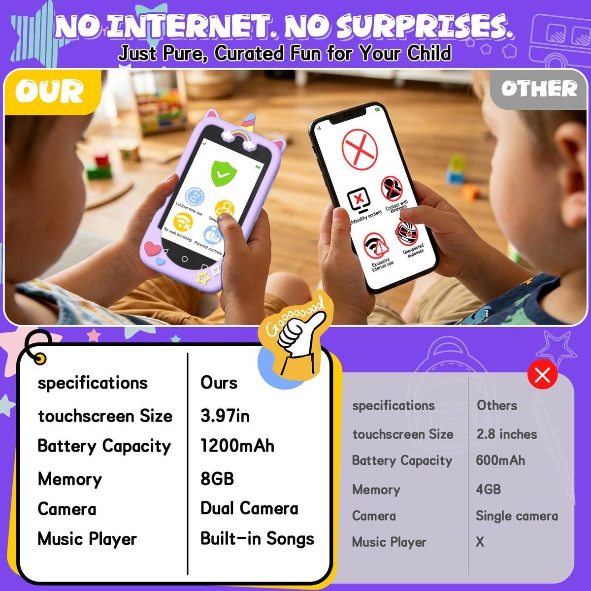 Purple kids smart phone camera toy buyer details image