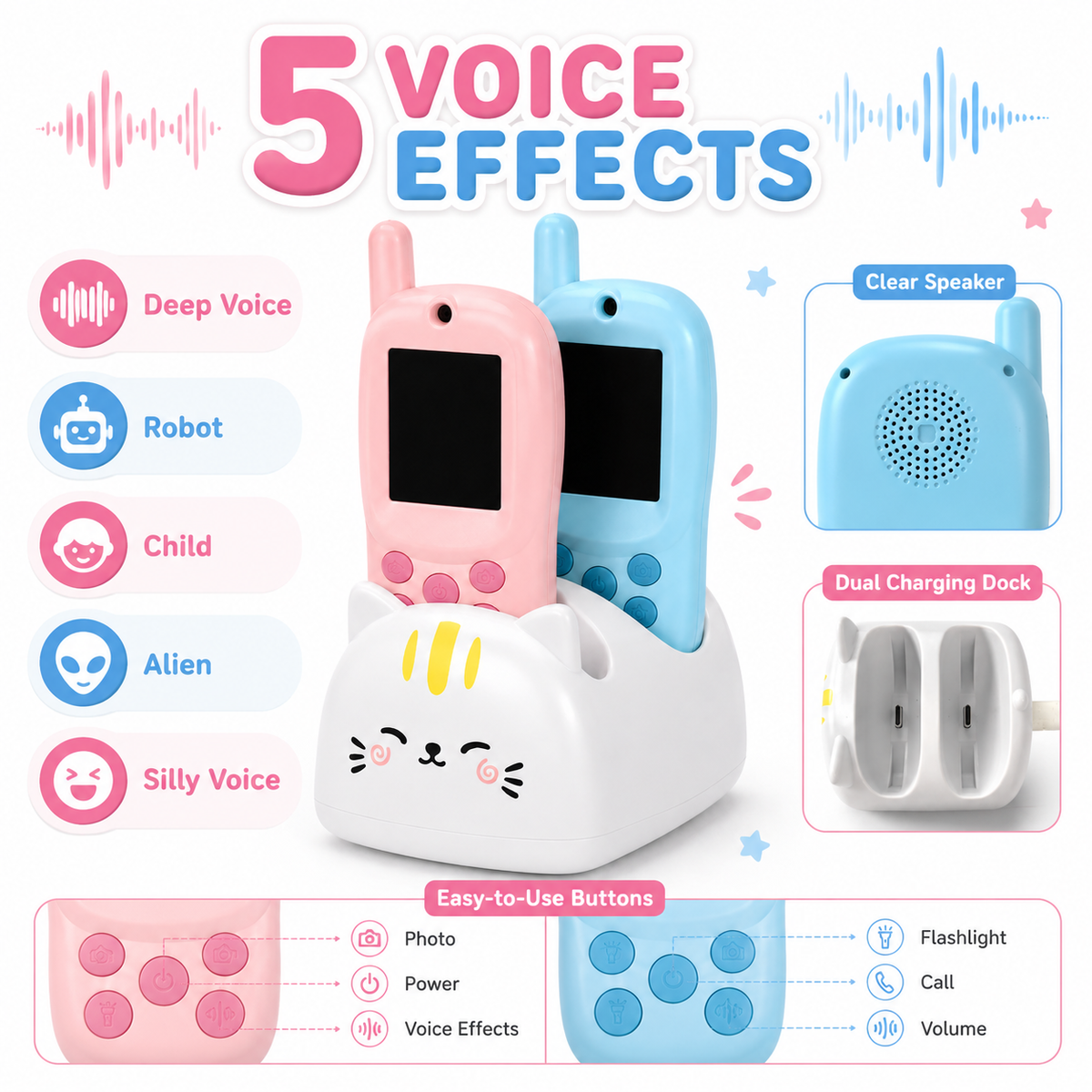 Kids Video Walkie Talkies with Camera, WiFi Photo Sharing & Dual Charging Station - product detail 4