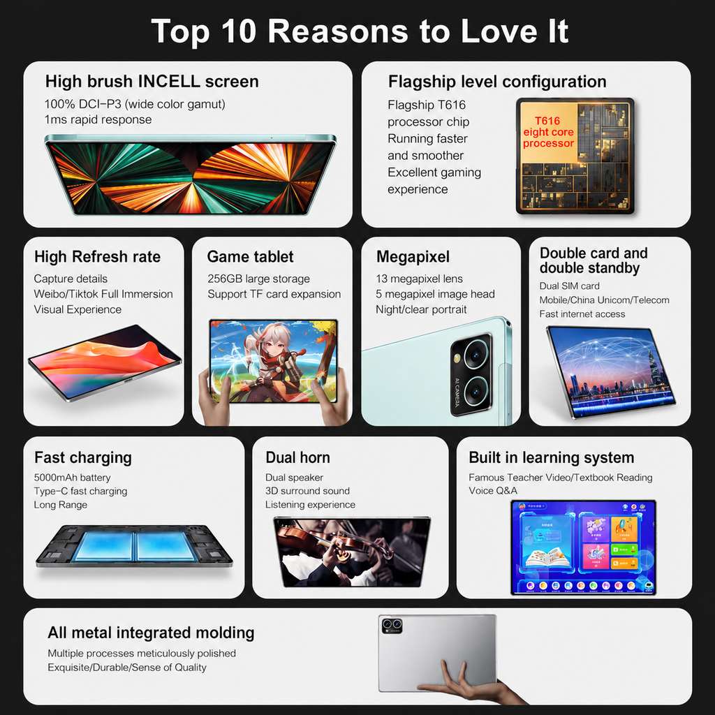 10.1 Inch Android 10.0 4G LTE Business Tablet PC, MTK6750 Processor, IPS Display