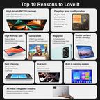 10.1 Inch Android 10.0 4G LTE Business Tablet PC, MTK6750 Processor, IPS Display