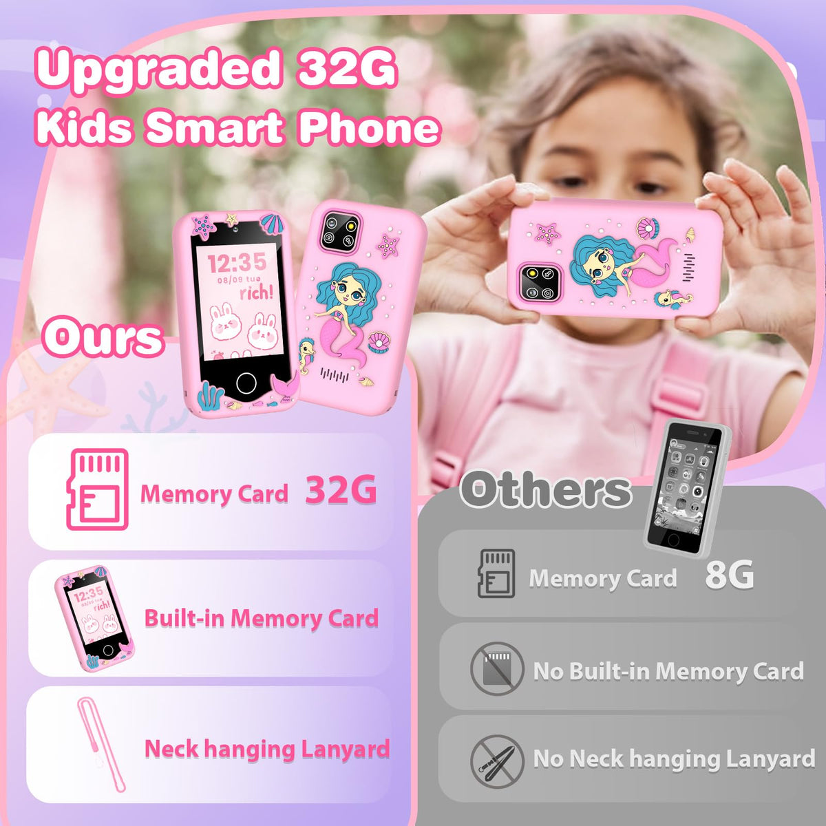 Light pink kids smart phone camera toy package and feature image